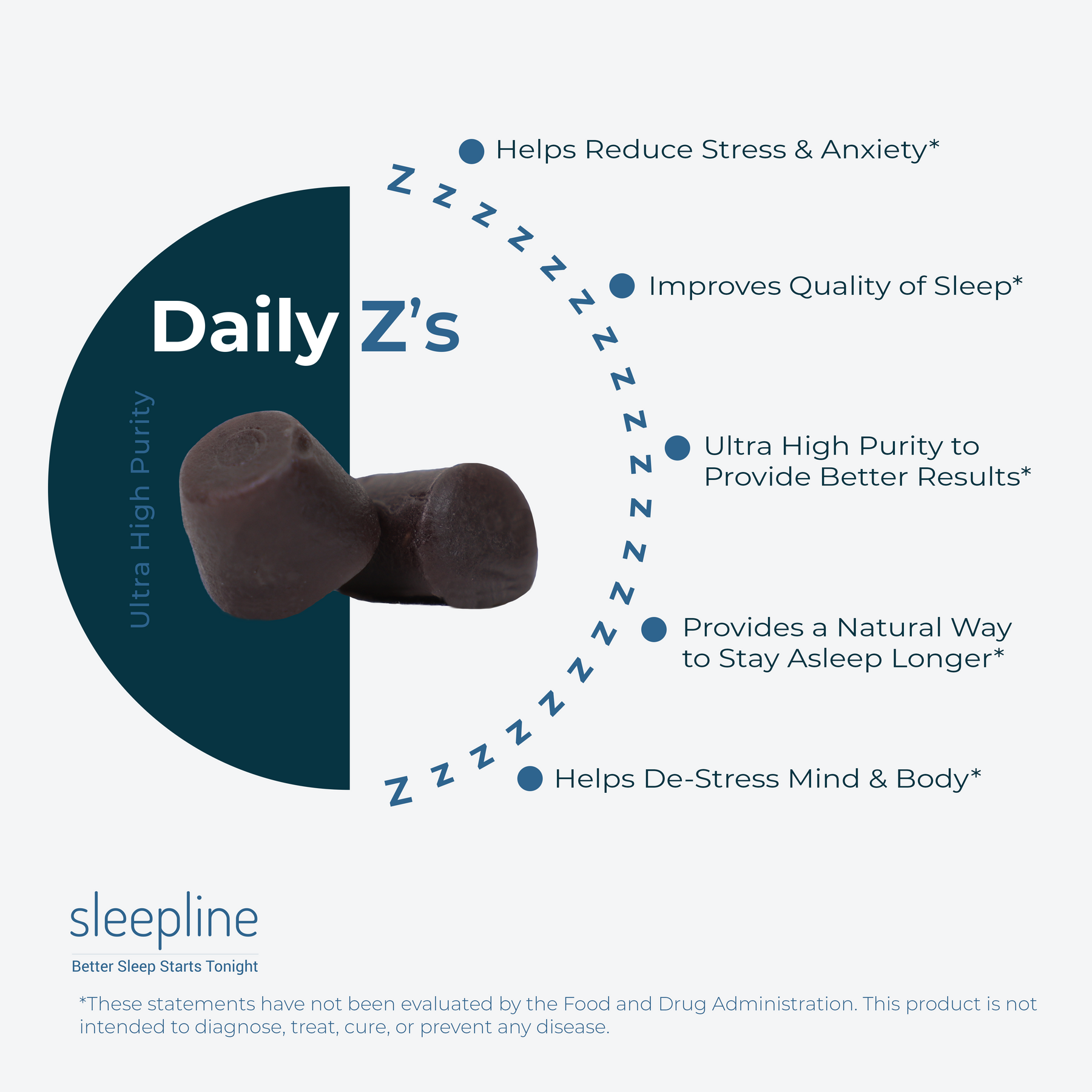 Daily Z's Sleep Gummies